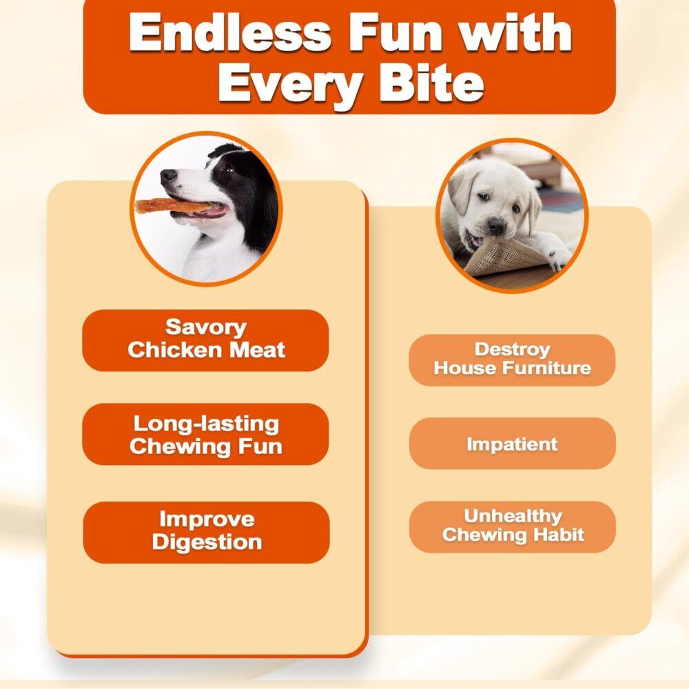Amzey Chicken Jerky Dog Treats 24 OZ, 4 Resealable Bags, Real Chicken, Grain Free High Protein, Dental Health Support Dog Snacks, for Large & Small Dogs, Canine Chews - Image 6